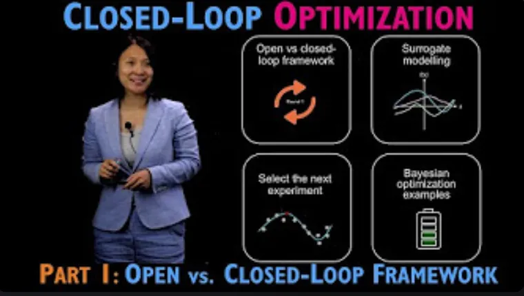 Closed-Loop Optimization media image